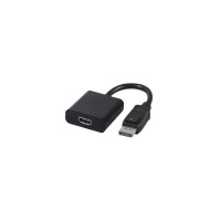 I/O Cards & Adapters