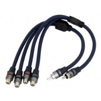 Y-adapteriai
