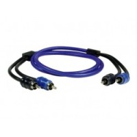 Signal audio cables