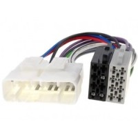 Connections car-ISO