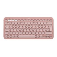 Keyboards
