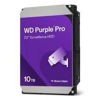 HDD Video Surveillance