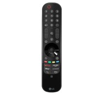 Remote Controls