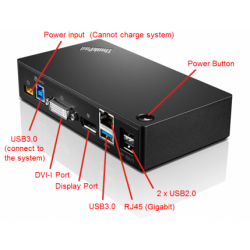 Lenovo ThinkPad USB 3.0 Pro...