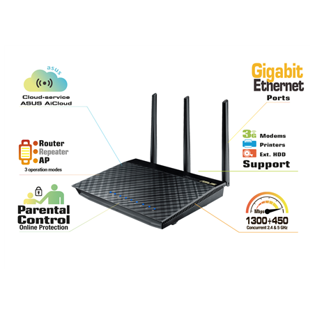 Asus Router RT-AC66U...